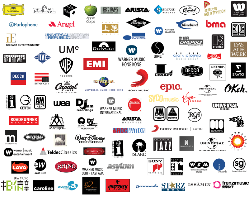 Hong Kong Recording Industry Alliance Limited